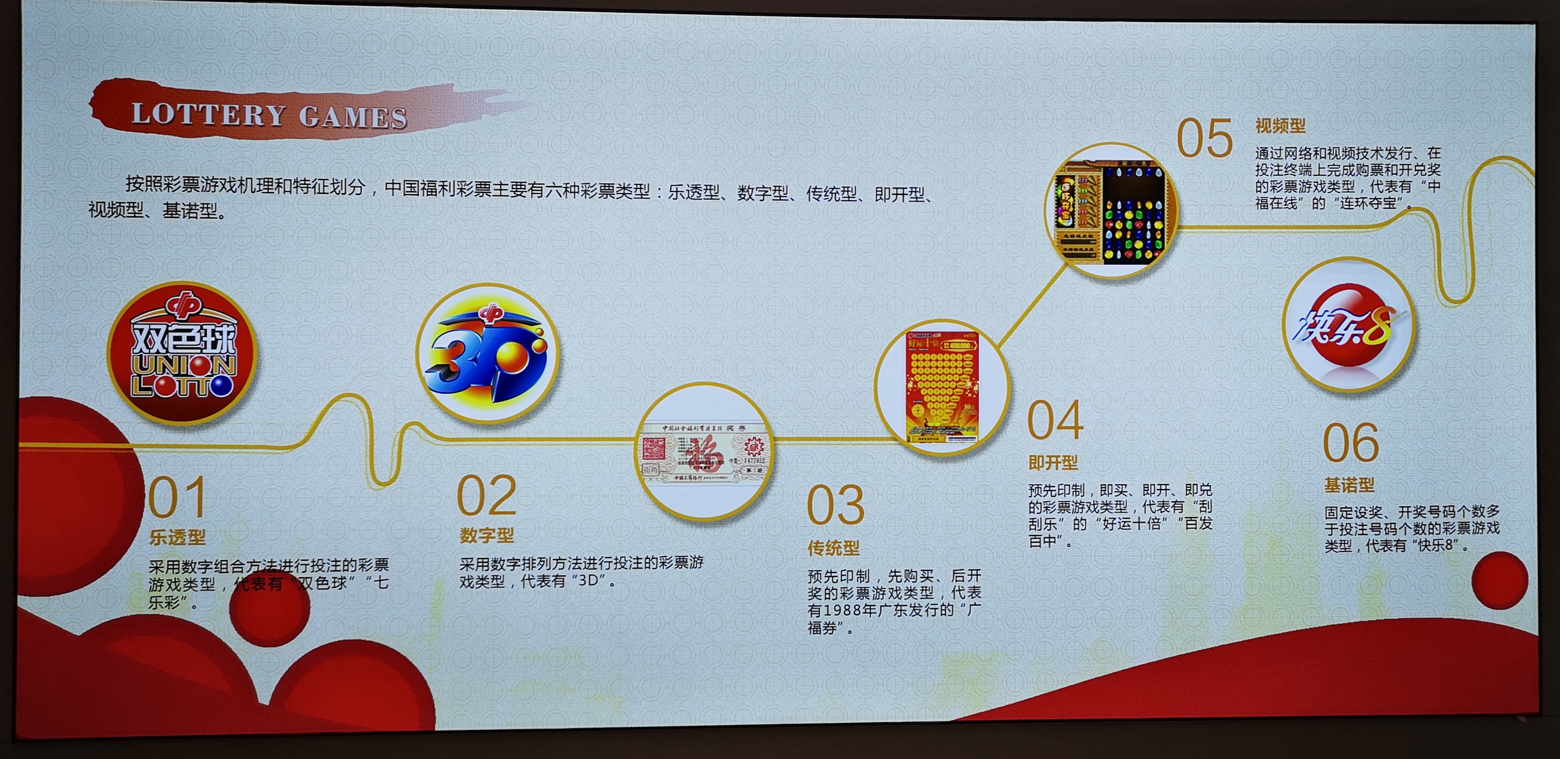 郭吉芳：走近福彩，听普通福彩人的故事