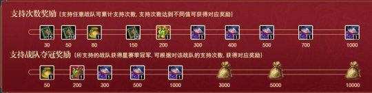 八年征程 2019电魂娱乐星赛季来袭